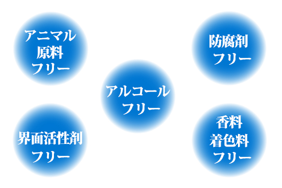 赤ちゃんでも使える安全性な成分を使用