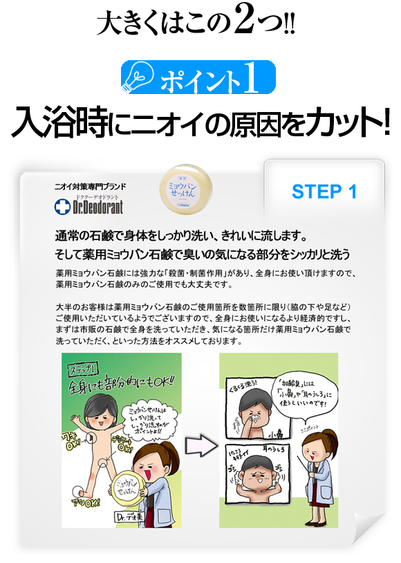 【体臭専門医と共同で研究開発】わきが(ワキガ・腋臭)加齢臭 体臭対策の決定版!満足度約90%の『パーフェクトデオドラントセット(ノーマル)』 薬用ミョウバン石鹸・スプレーのW使用(制汗)【ラムズ・マークス(ドクターデオドラント)】